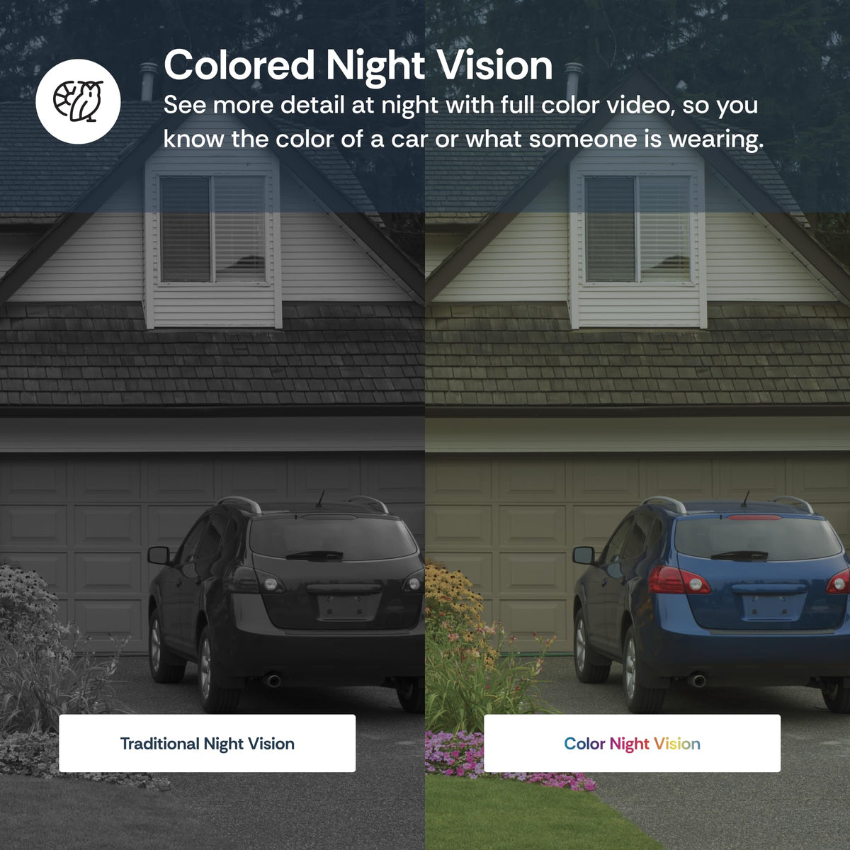 Wireless Outdoor Indoor Security Camera P2838