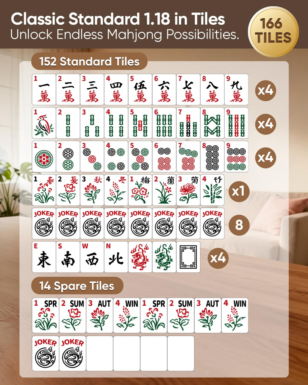 American Mahjong Tile Set with Game Accessories X480