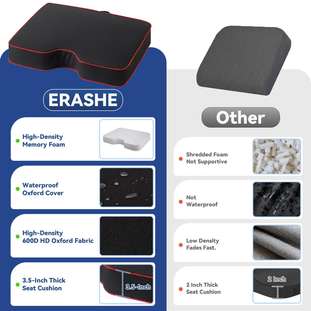 3.5" Extra Thick Resilient Foam Stadium Seat Cushion 2Pcs Red J456