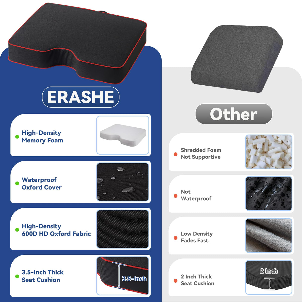 3.5" Extra Thick Resilient Foam Stadium Seat Cushion 2Pcs Red J456