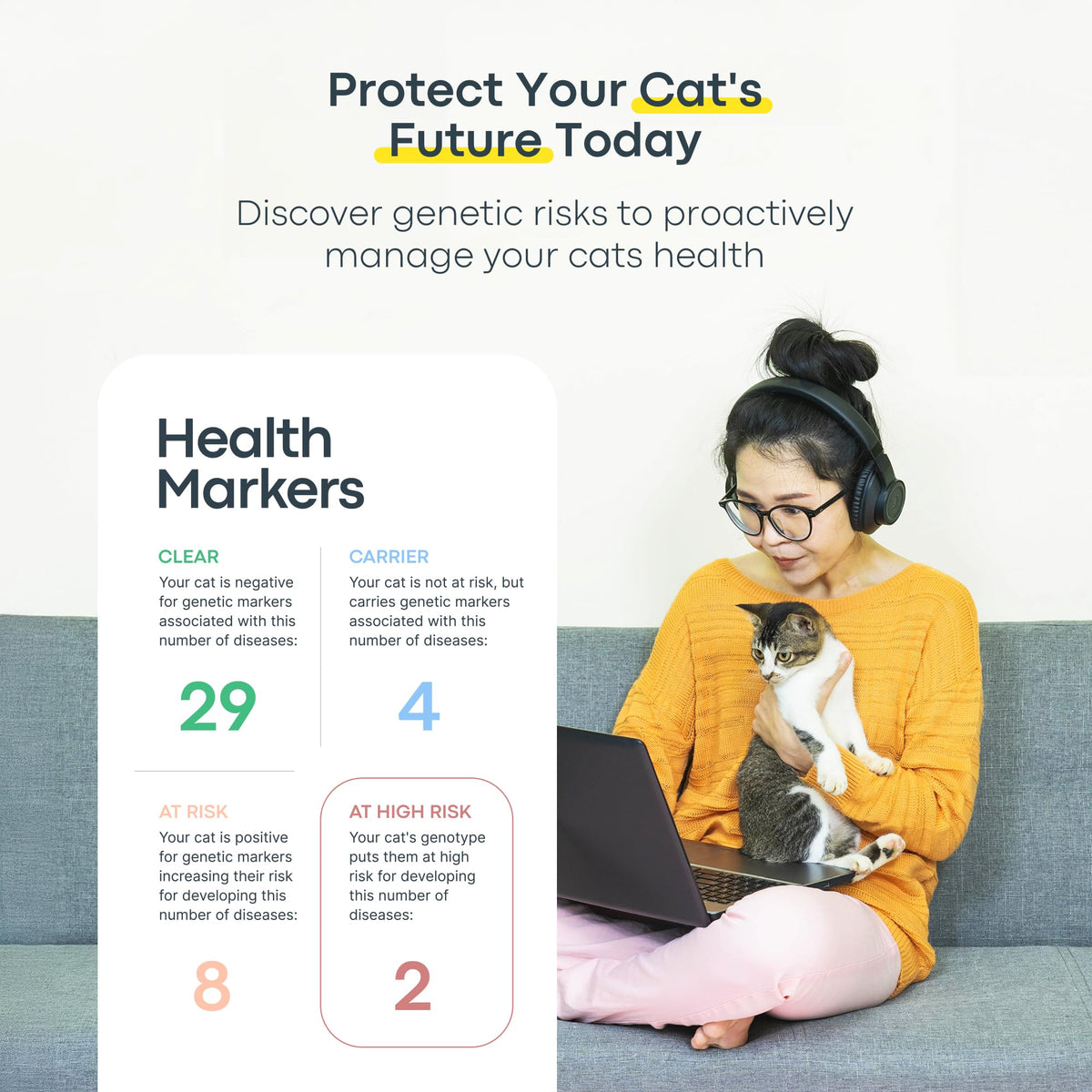 Cat DNA Test Kit M53500