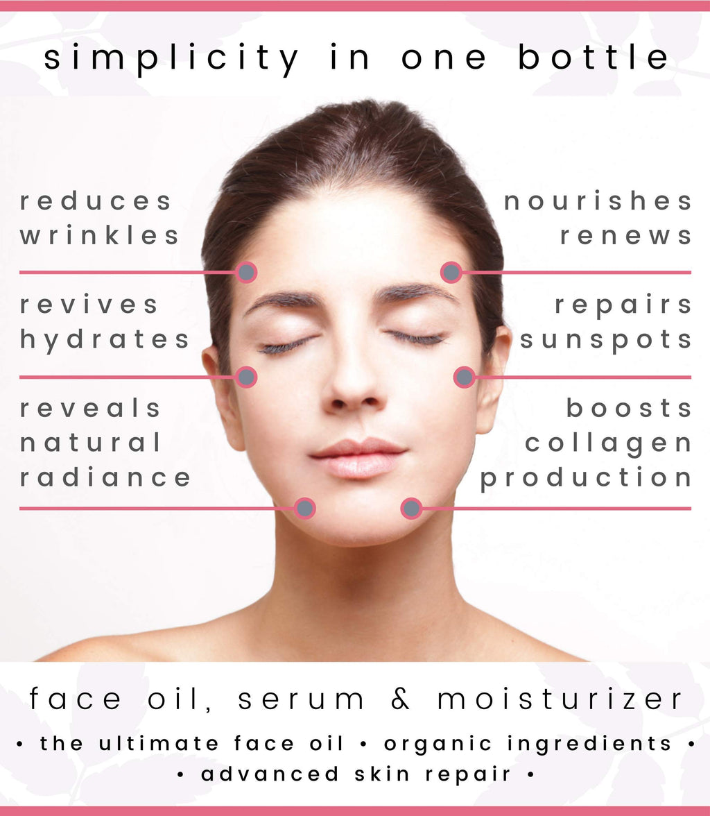 Anti Aging Organic Face Oil Serum with Sea Buckthorn, Argan, Rosehip & CoQ10 Q3797